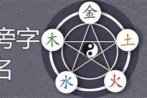 五行属金的字大全|康熙字典五行屬金的字 共892個